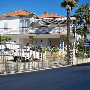 zkontrolujte dostupnost