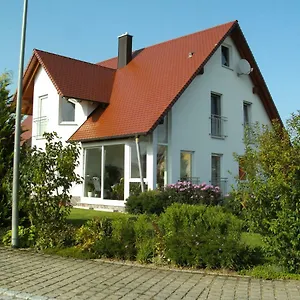 zkontrolujte dostupnost